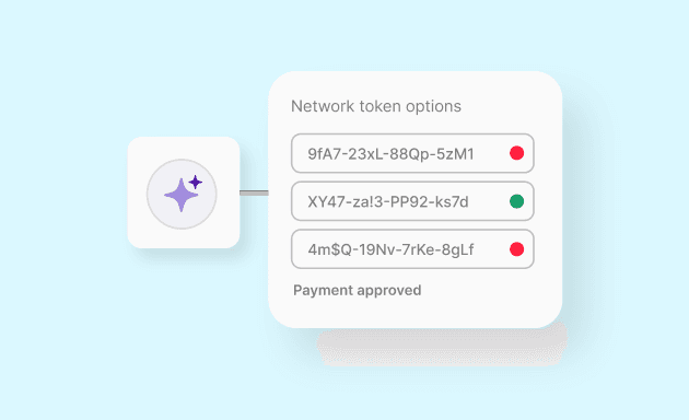 Tokenisation