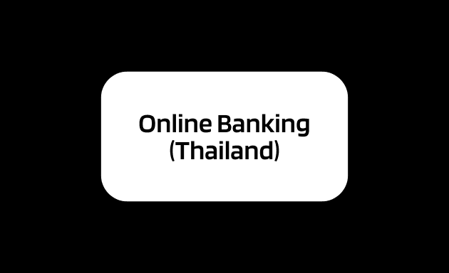 Online Banking (Tailândia)