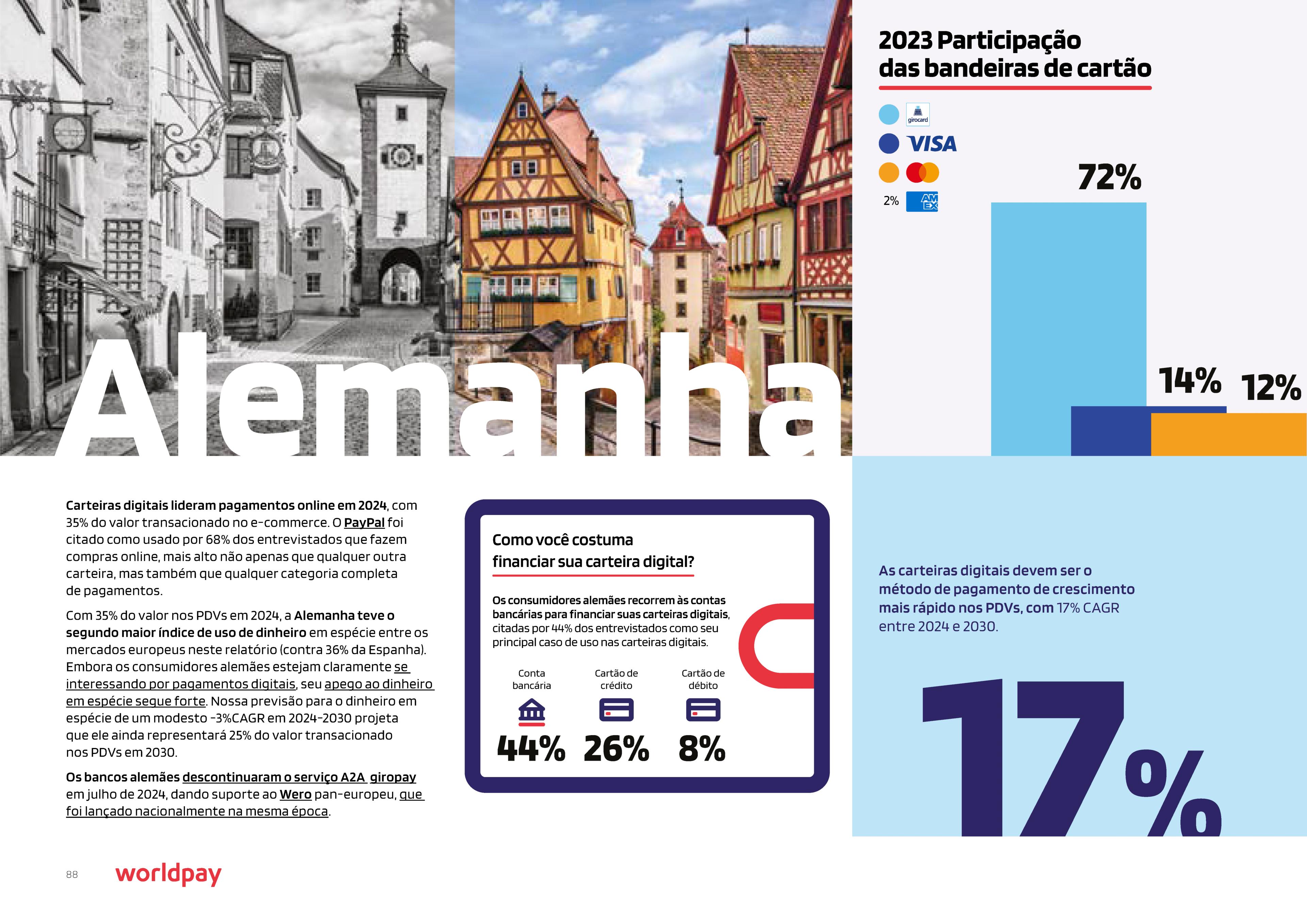 Brazil GPR Slide 1 image